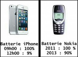 Battrai iPhone vs battrai Nokia 3310